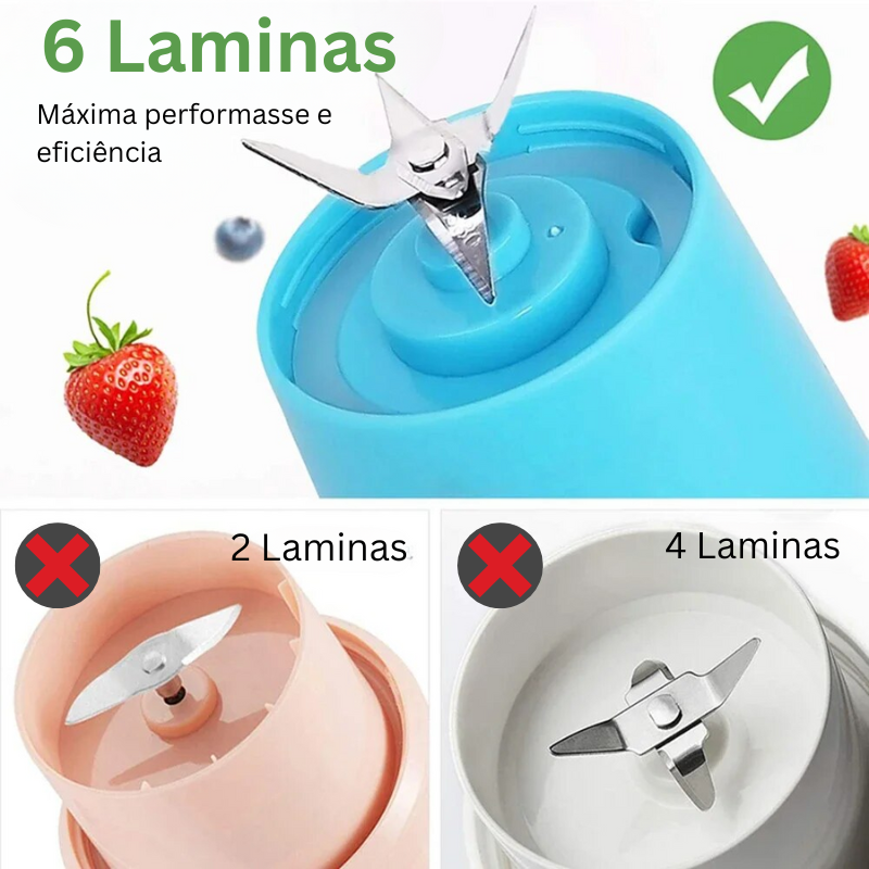 Liquidificador Portátil Inteligente do Dia a Dia